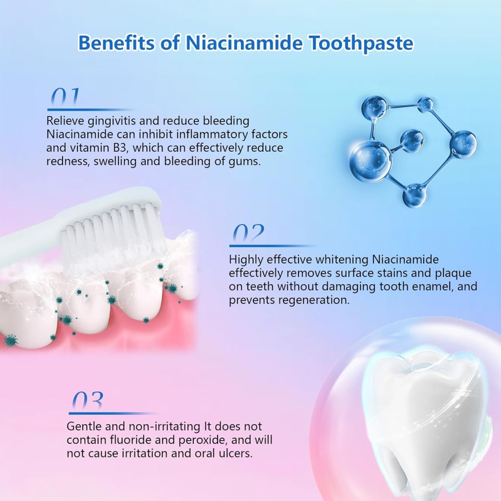 Niacinamide Whitening Toothpaste ( Buy 1 Get 1 Free )